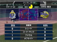 J-League Pro Soccer Love o Tsukurou '04