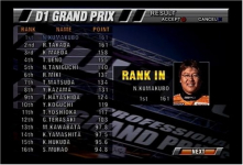 D1 Grand Prix 2005